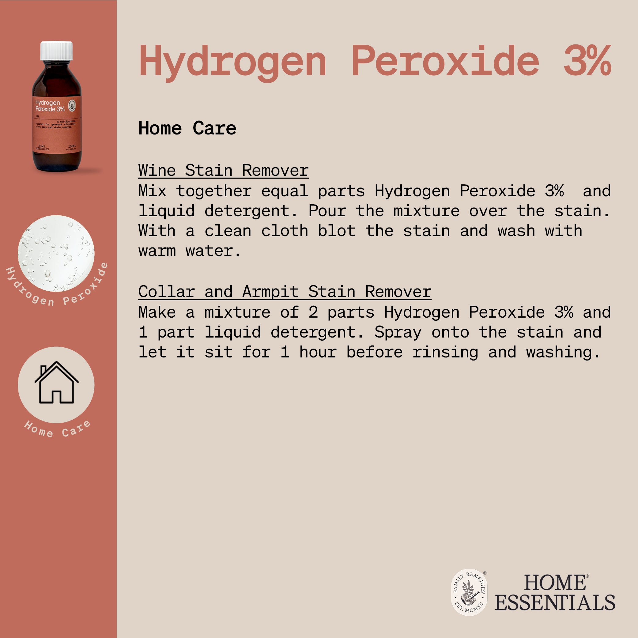 The second and last Hydrogen Peroxyde 3% Solution Handy Hints Page which lists the various uses and DIY recipes
