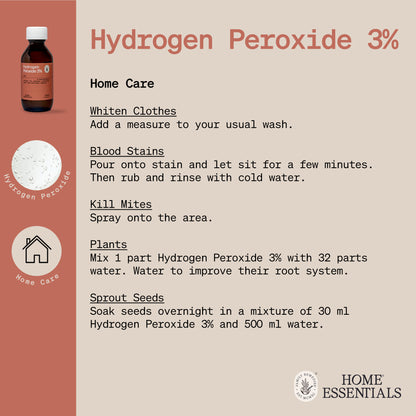 The Hydrogen Peroxyde 3% Solution Handy Hints Page which lists the various uses and DIY recipes