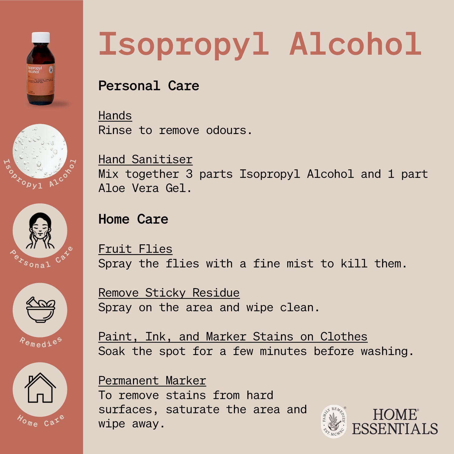 The Handy Hint document first page for Isopropyl Alcohol, listing various use and DIY remedy recipes