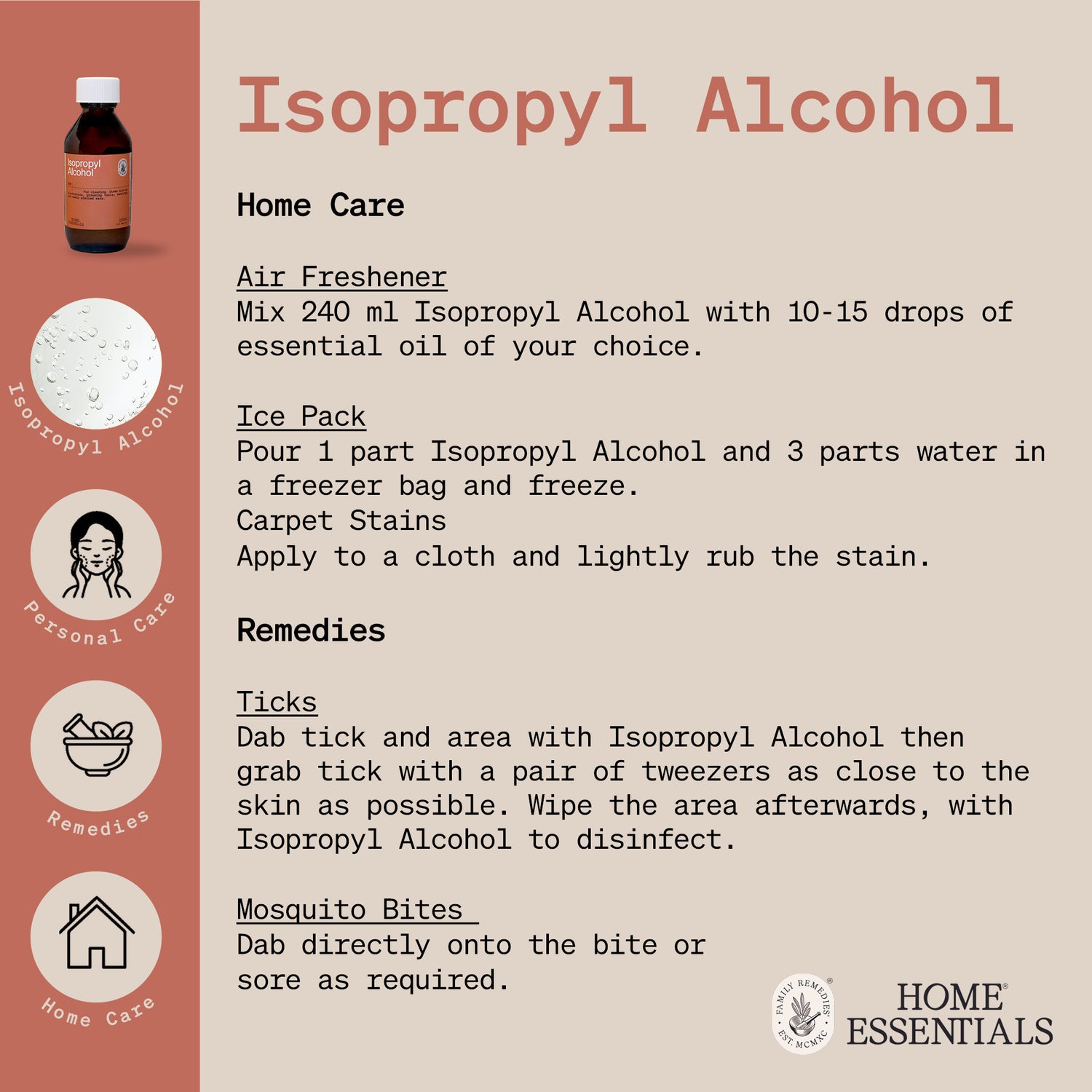 The Handy Hint document fourth and last page for Isopropyl Alcohol, listing various use and DIY remedy recipes