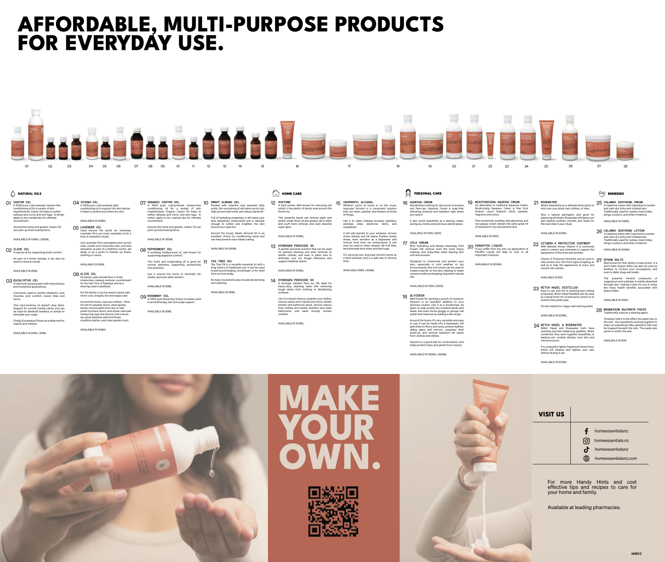 Product Catalogue